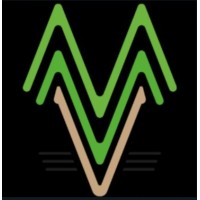 myMetaLAND.estate logo - Similar company to The Atriam