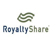 Royaltyshare