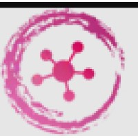 Findcollab logo - Similar company to Find Collab