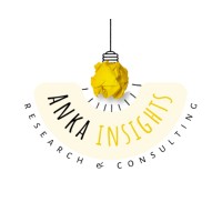 ANKA Insights logo - Similar company to Eilan Digital Llc