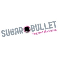 Sugar Bullet Marketing Limited