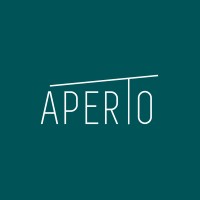Aperto - Tworzymy Strefy Tarasowe logo - Similar company to Gd Industrie