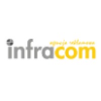 Infracom Mocne Strony Www