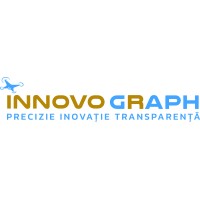 Innovo Graph logo - Similar company to Wonder Drift