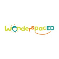 Wonderspaced logo - Similar company to Deafcantalk