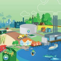 ARLEEGREEN RENEWABLES logo - Similar company to Ecoblvd