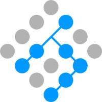 hermanngroup logo - Similar company to Ltf Partners