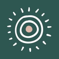iyta media logo - Similar company to Perspecmedia