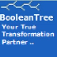 BoleanTree Technologies Pte Ltd logo - Similar company to Urjai