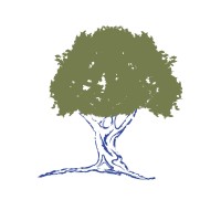 PRODEVIA LEARNING logo - Similar company to Iot Plus