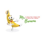 Mr.Banana-Indian Cavendish Banana Exporter logo - Similar company to Green Globe Biotechnologies