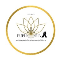 Euphoria Club logo - Similar company to Novascotiya