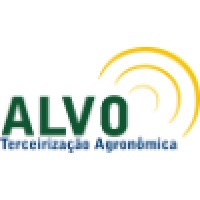 ALVO logo - Similar company to Smartbag