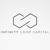 Infinity Loop Capital logo - Similar company to Ridgecore Solutions