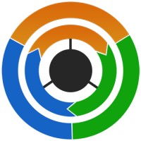 Talamel logo - Similar company to Healthcare Innovation Limited