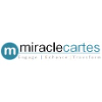 Miraclecartes logo - Similar company to Buy Or Skip