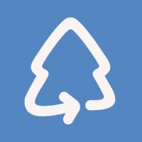 EarthHero Corporate Gifting logo - Similar company to Outpatch