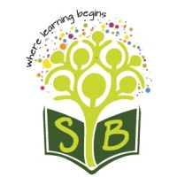 SiddhiBuddhi Knowledge Solutions Pvt. Ltd. logo - Similar company to Academy For Creative Teaching India Pvt Ltd