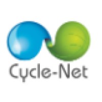Cycle Net Lebanon