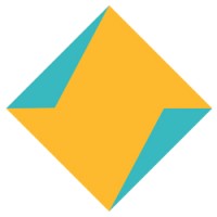 Rudra Infotech logo - Similar company to Five 9 Labs