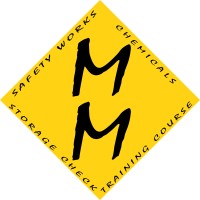 MM Safety GmbH logo - Similar company to Expo Egypt
