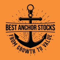 Best Anchor Stocks - A Seeking Alpha Marketplace logo - Similar company to Fetch.Tn