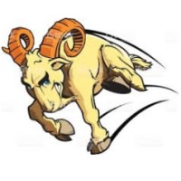 RAM Records logo - Similar company to Shogun Audio Ltd