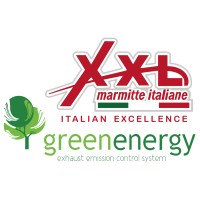 XXL MARMITTE ITALIANE logo - Similar company to Shenzhen Atten Technology Co., Ltd