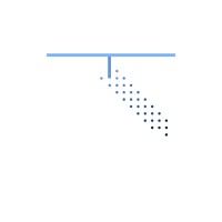 DJO logo - Similar company to Dmohan.Co
