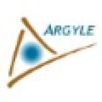 The Argyle Institute Of Human Relations