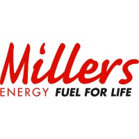Miller's logo - Similar company to Deeper Than The Brand