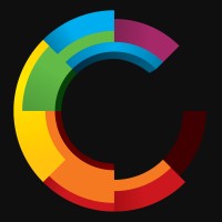 Visualiseringscenter C logo - Similar company to Visualising Heritage