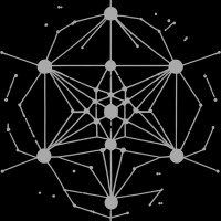 Rizome Labs logo - Similar company to Bckdoor