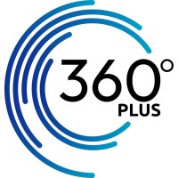 360 Plus logo - Similar company to S Innovations
