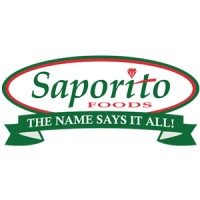 Saporito Foods Inc. (Canada) logo - Similar company to Cp Vegetable Oil Inc