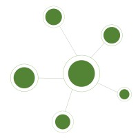 GREN - Green Energy Network logo - Similar company to Greenamp Energy