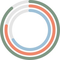 Objective Management Group logo - Similar company to Membrain.Com