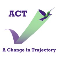 A CHANGE IN TRAJECTORY, INC. logo - Similar company to A Ruth Proctor Llc