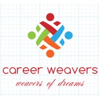 Career Weavers logo - Similar company to Bezant Technologies