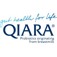 Qiara Probiotics logo - Similar company to Colour Andre Pty Ltd