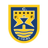 Futebol Clube de Ferreiras logo - Similar company to Imortal Basket Club