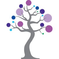 Signature Academics logo - Similar company to Upper Echelon Academy