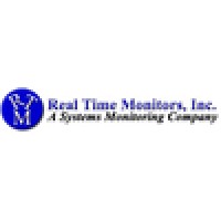 Real Time Monitors