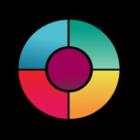 The GC Index logo - Similar company to Fsp