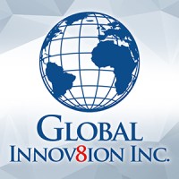 Global Innov8ion logo - Similar company to Zyx