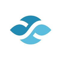 InteraWorks logo - Similar company to Above&