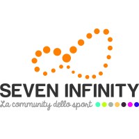 Seven Infinity logo - Similar company to Quality Sport & Rehab