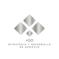 MásGoDigital logo - Similar company to Incentifor