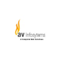 Av Infosystems