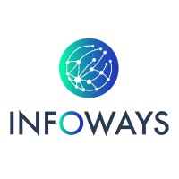 Infoways logo - Similar company to Software Professonal Solutions